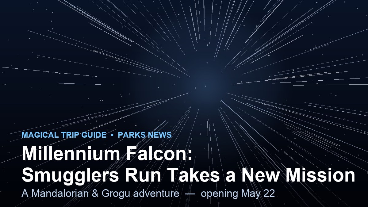 For the First Time, You Get to Choose Where the Millennium Falcon Flies